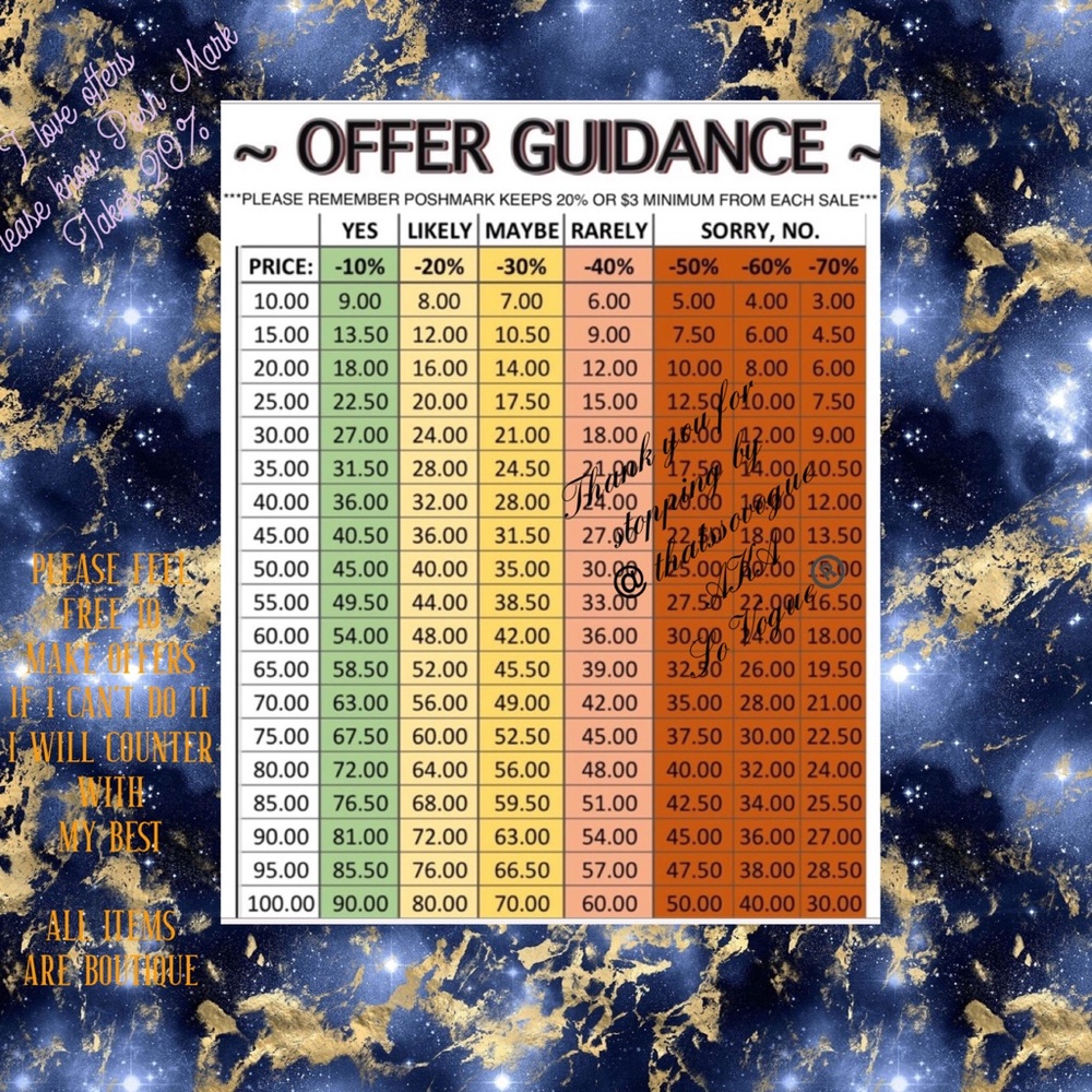 Please.Be respectful when making offers. Boutique items all new